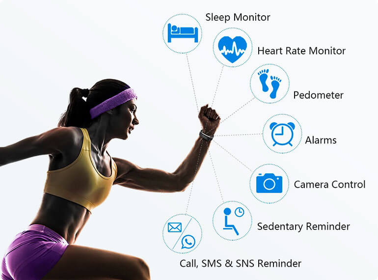 ActiV8 Fitness Tracker