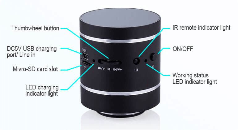 spatial sound edge