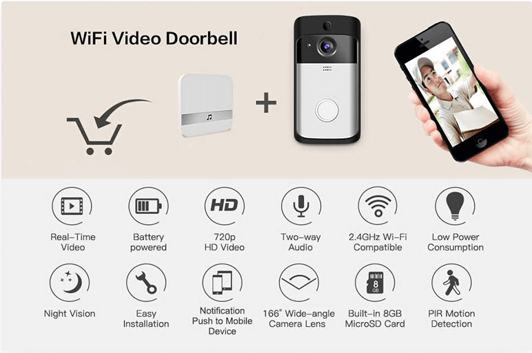 videodoor bell 